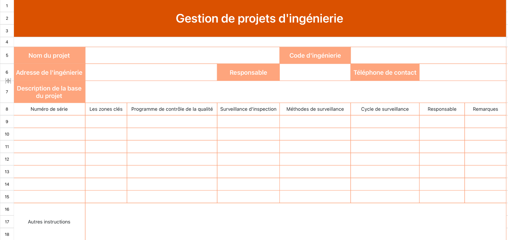 Gestion de projets d'ingénierie
